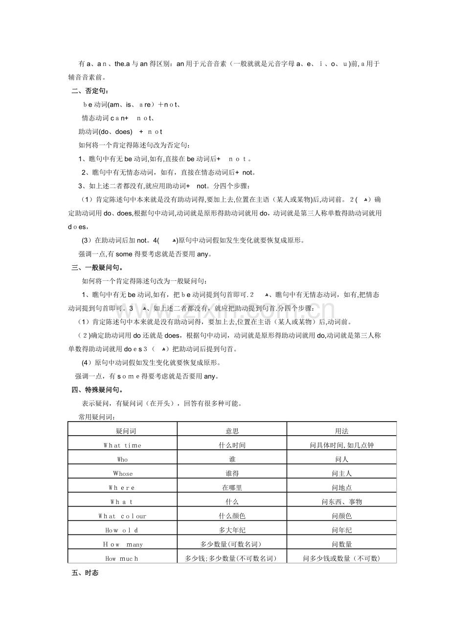 五年级英语语法知识汇总.doc_第2页