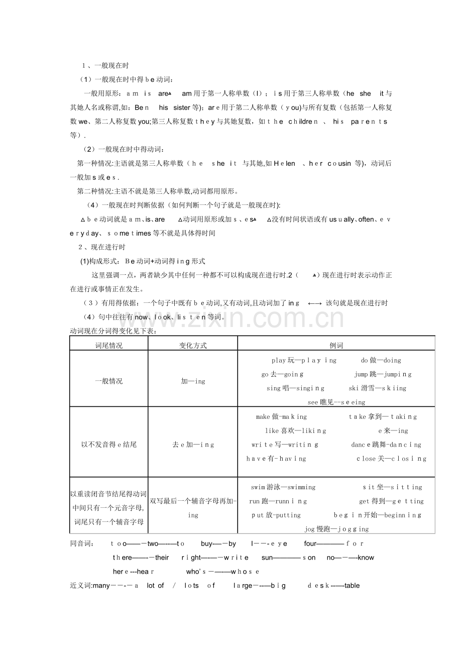 五年级英语语法知识汇总.doc_第3页