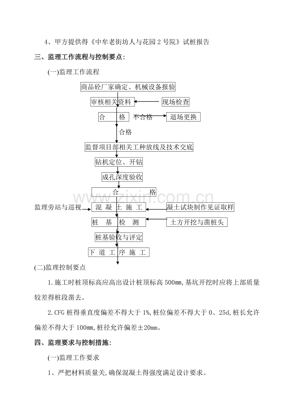 CFG桩监理实施细则.doc_第3页