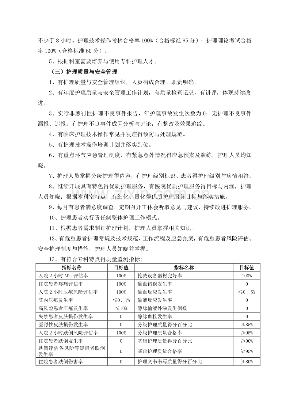 内科一病区——护理工作目标责任书.doc_第2页