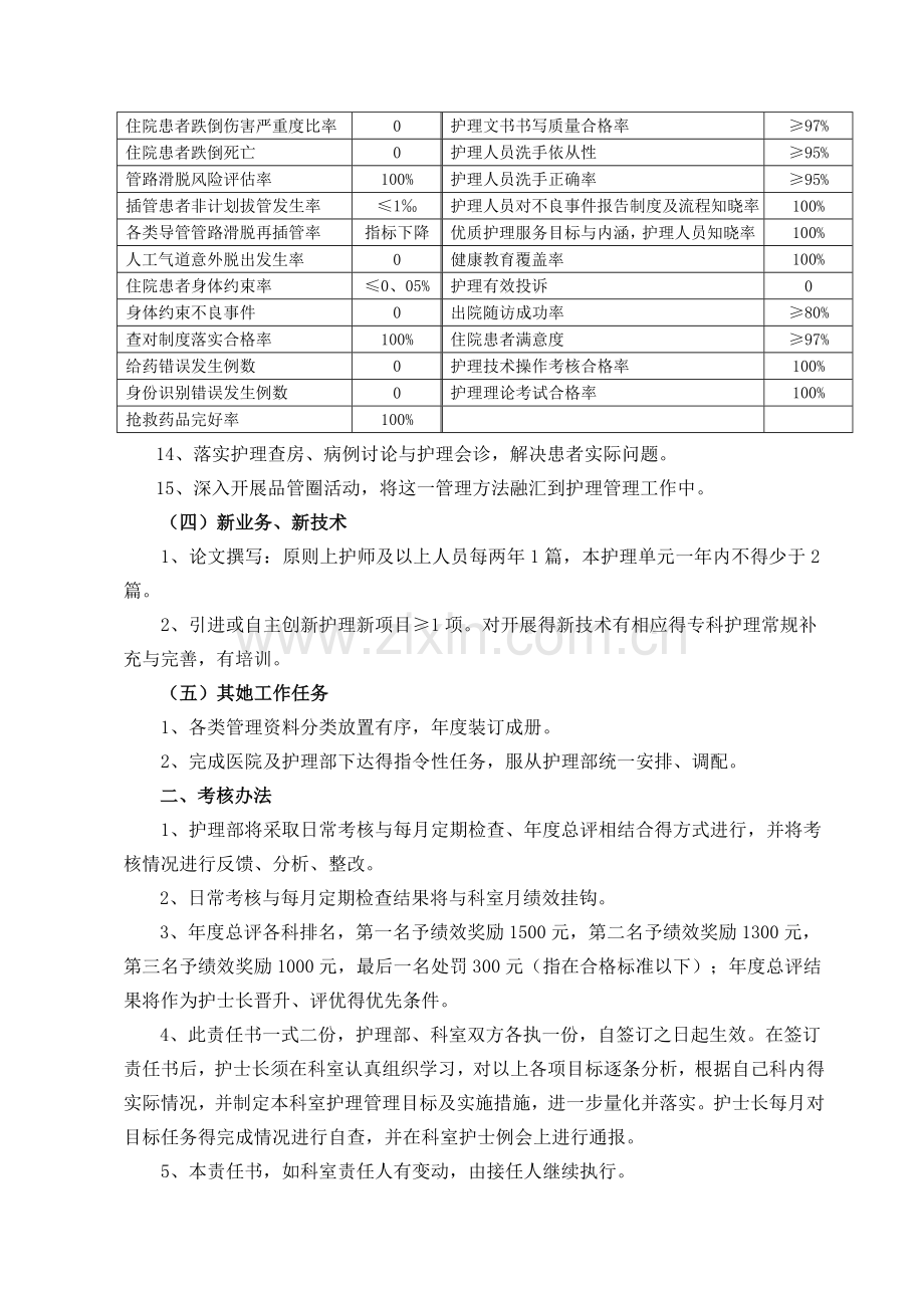 内科一病区——护理工作目标责任书.doc_第3页