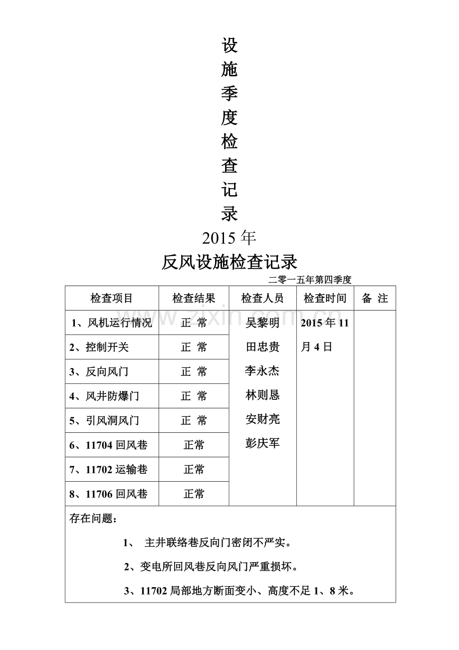 反风设施检查记录.doc_第2页