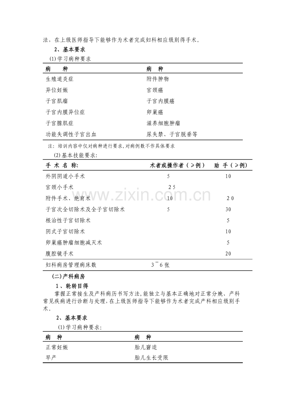 妇产科医师培训标准大纲.doc_第2页