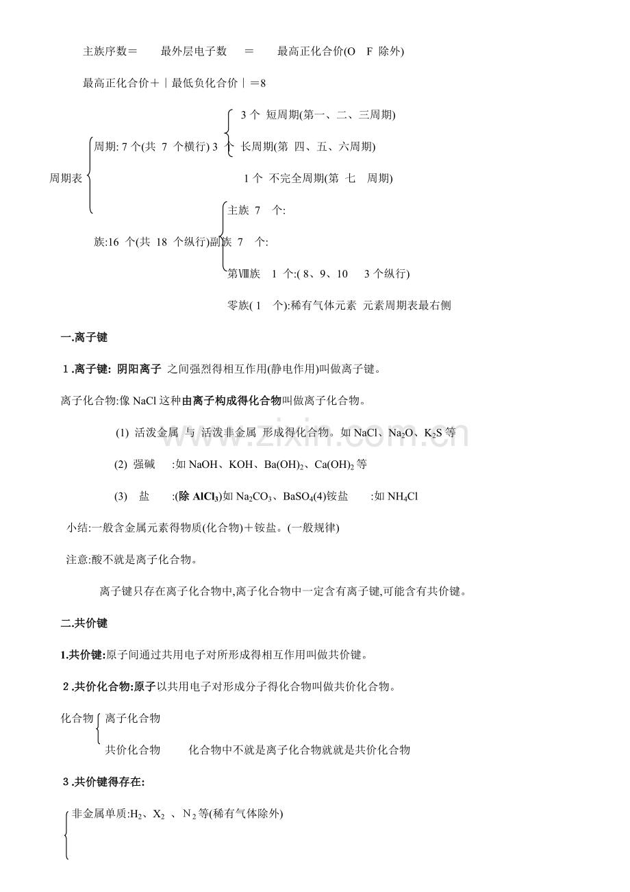 化学必修二第一章第二章知识点.doc_第3页