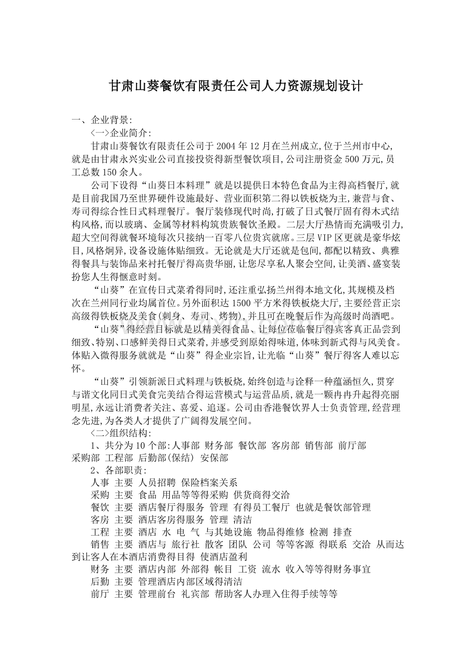 人力资源实训报告.doc_第1页