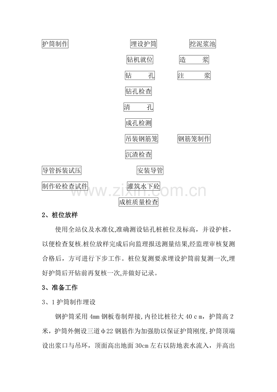 冲击钻钻孔桩方案.doc_第2页