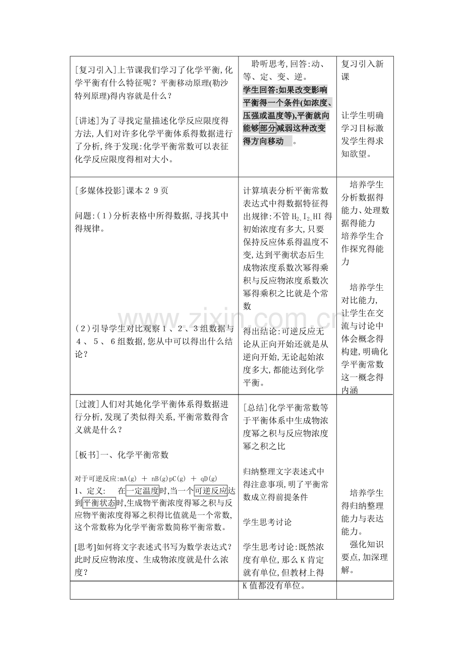 《化学平衡常数》教案.doc_第2页