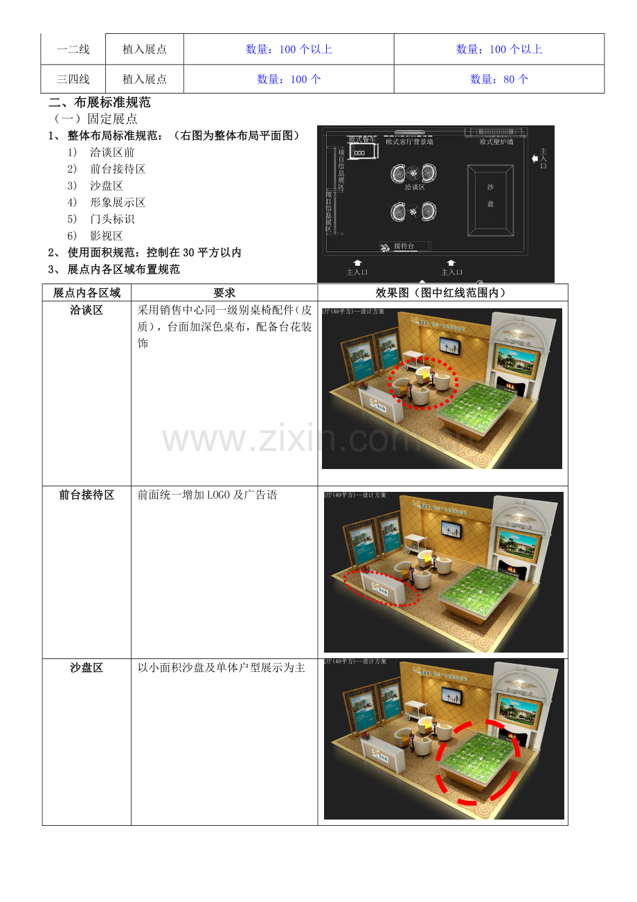 全国项目外展点管理规范指引.doc_第3页