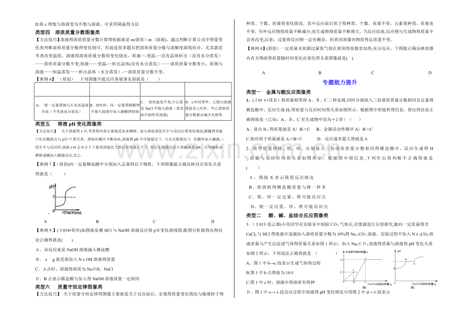 初中化学图像题.doc_第2页