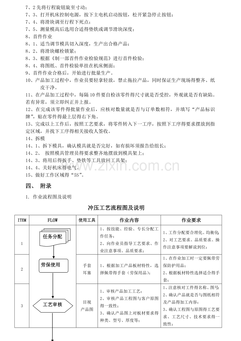 冲床作业指导书.doc_第2页