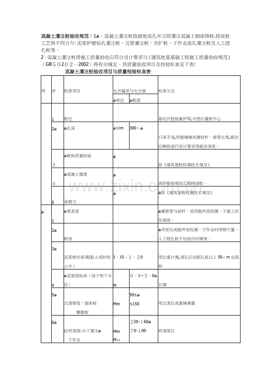 混凝土灌注桩验收规范.doc_第1页