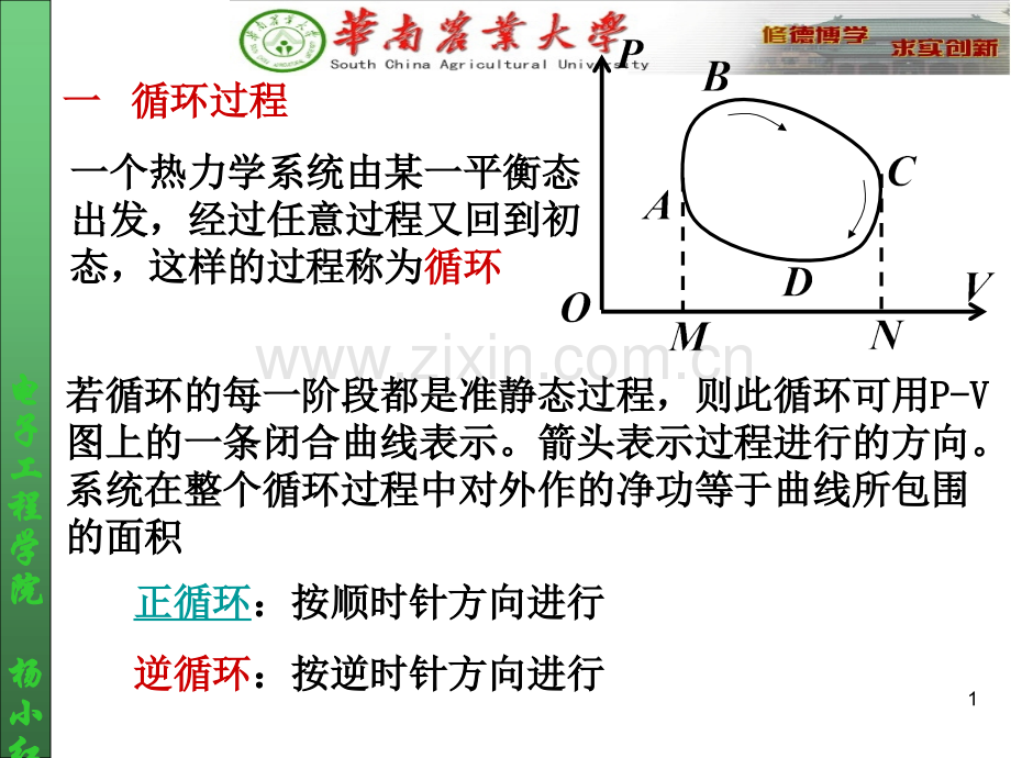 循环过程-热力学第二定律课件.ppt_第1页