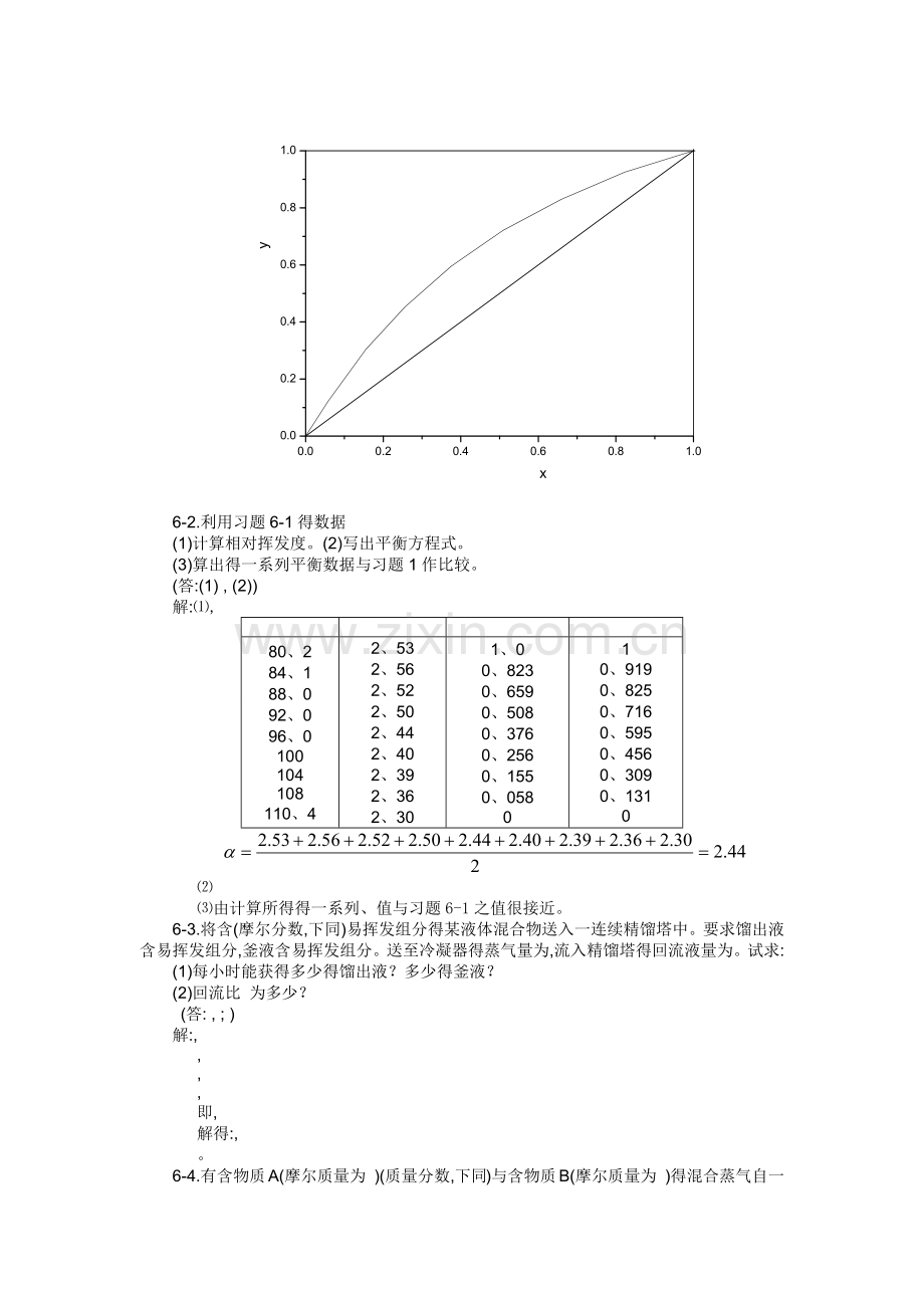 化工原理习题解答(第六章).doc_第2页