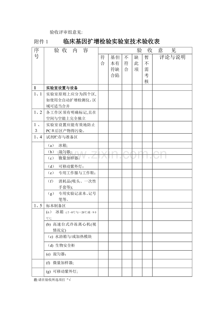 临床基因扩增检验实验室技术验收报告--仅供参考.doc_第2页