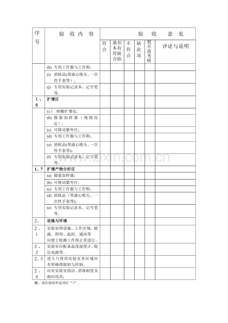 临床基因扩增检验实验室技术验收报告--仅供参考.doc_第3页