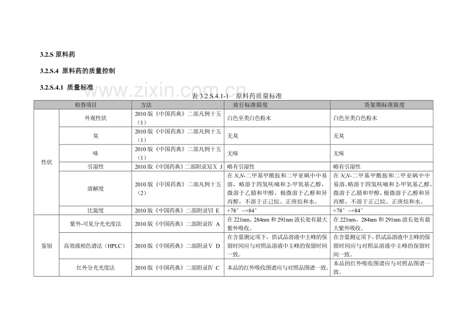 原料药的质量控制(修改版).doc_第2页