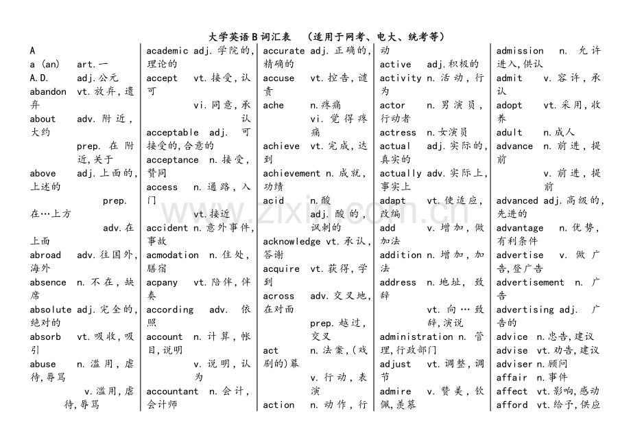 大学英语B词汇(适用于网考、电大、统考等)网络教育英语B统考复习资料.doc_第1页