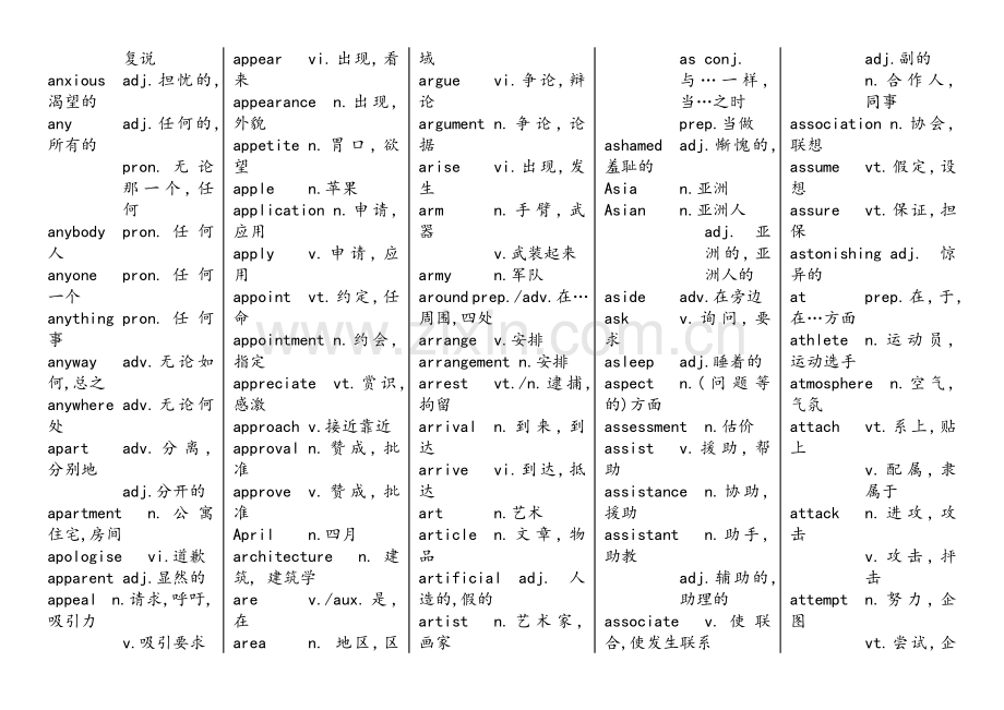 大学英语B词汇(适用于网考、电大、统考等)网络教育英语B统考复习资料.doc_第3页