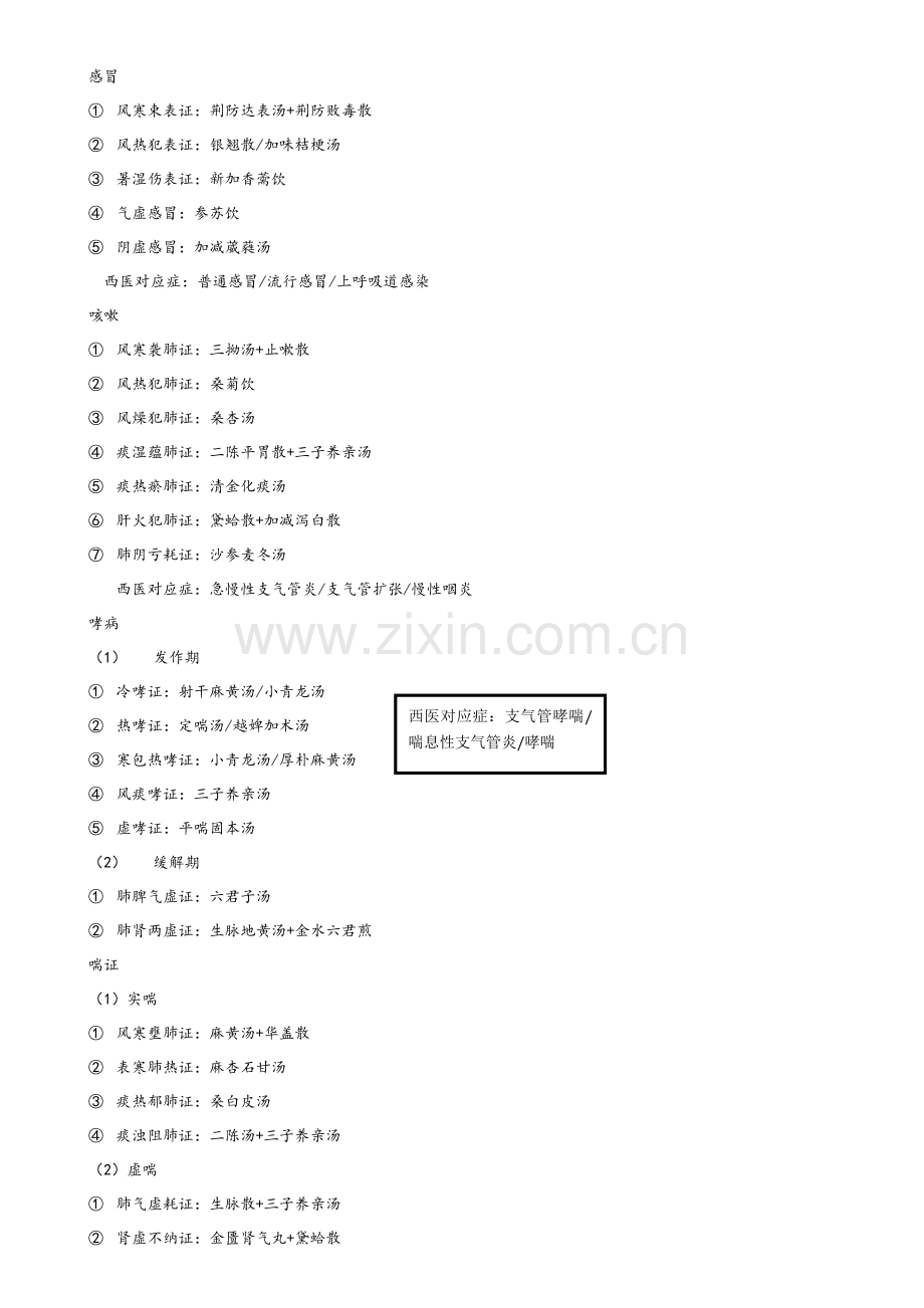 中医内科学必背.doc_第1页