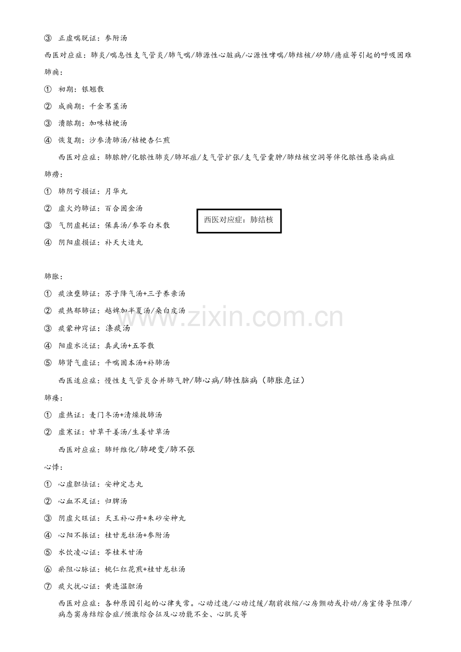 中医内科学必背.doc_第2页