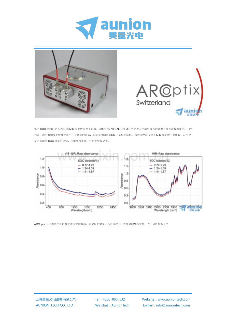 用ARCoptix傅里叶红外光谱仪估算土壤有机碳.pdf_第2页