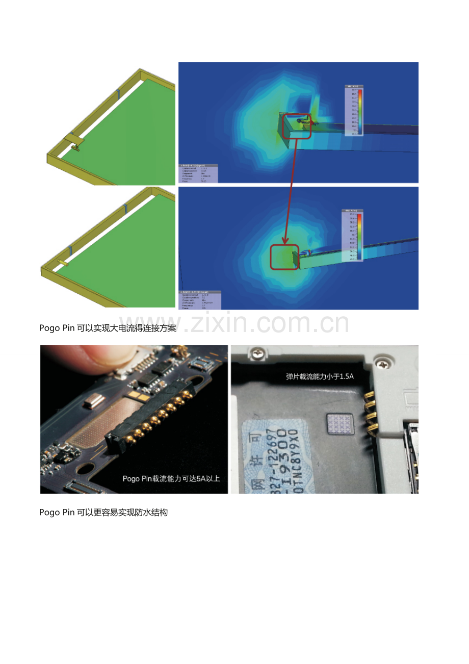 Pogo-Pin-使用方法介绍.doc_第3页