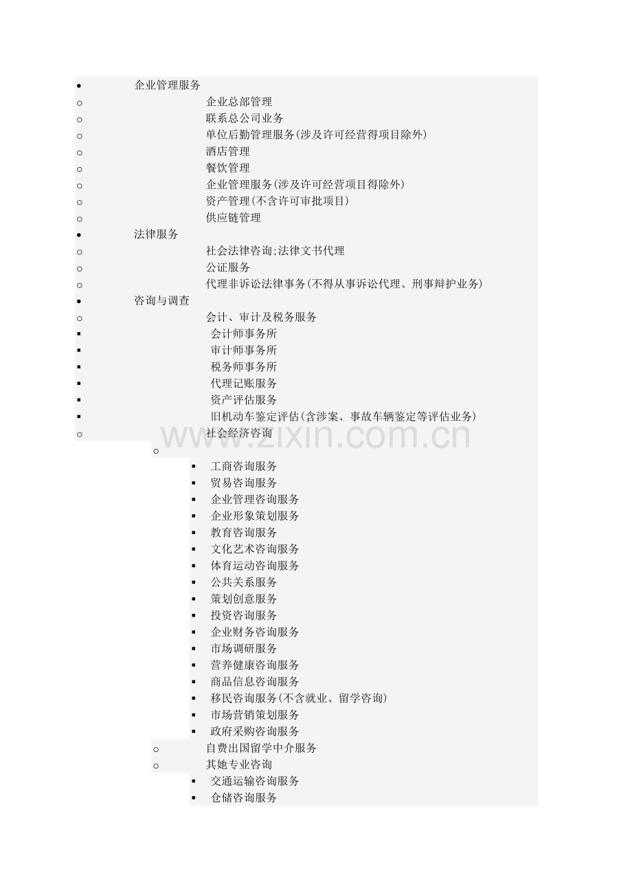 商务服务业经营范围.doc_第1页