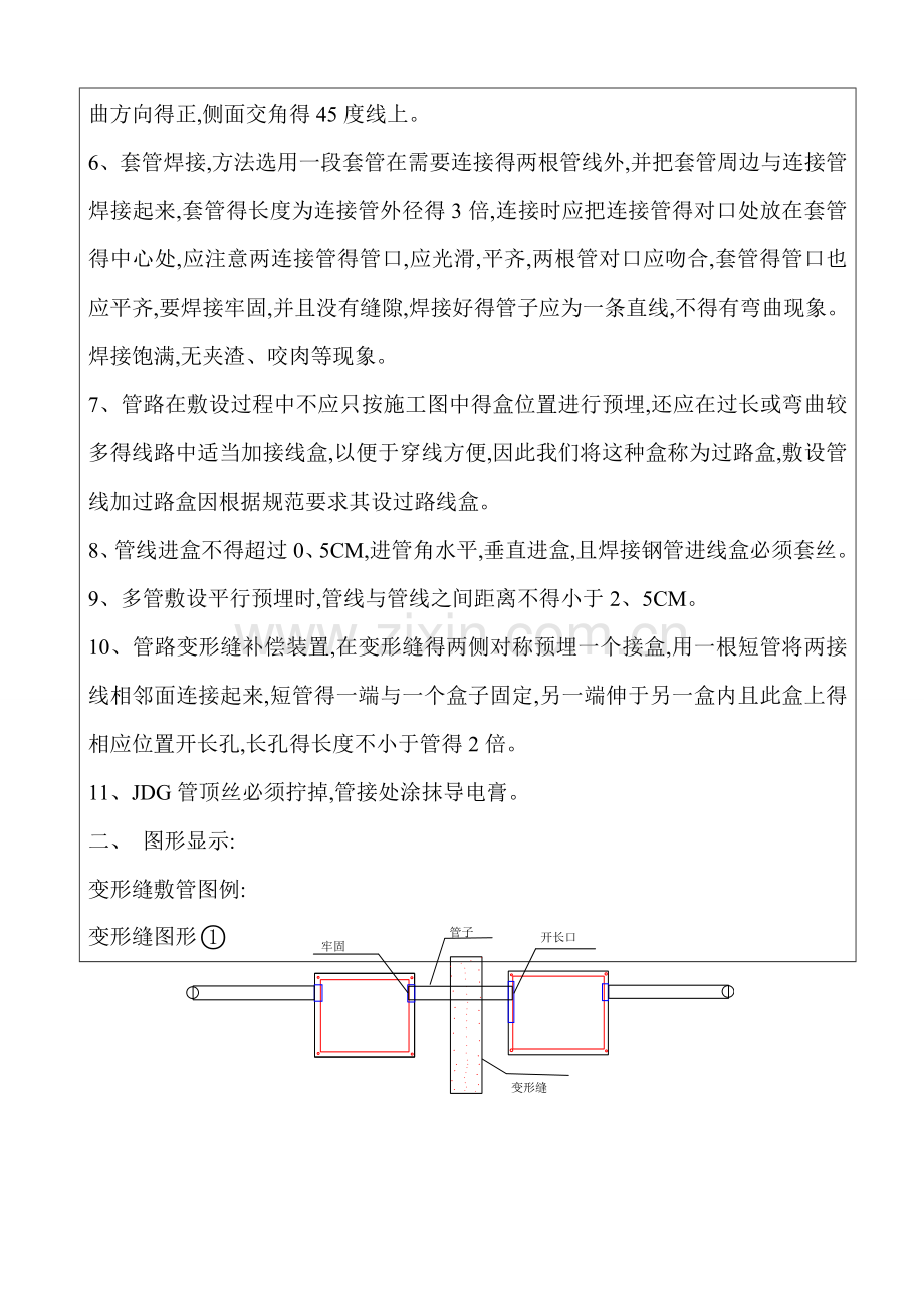 电气管线预埋技术交底.doc_第2页