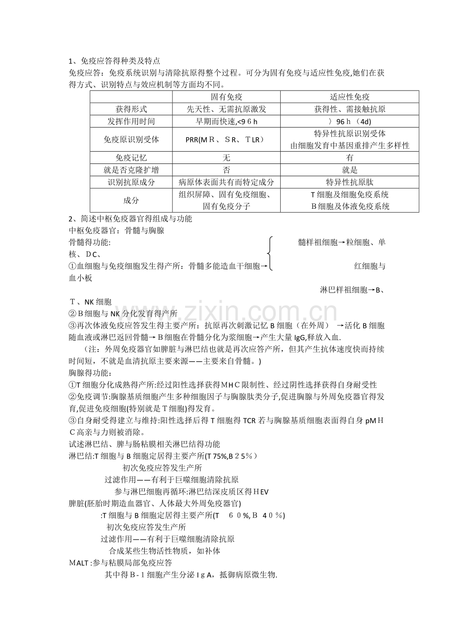 医学免疫学第五版-完整课后思考题答案.doc_第1页