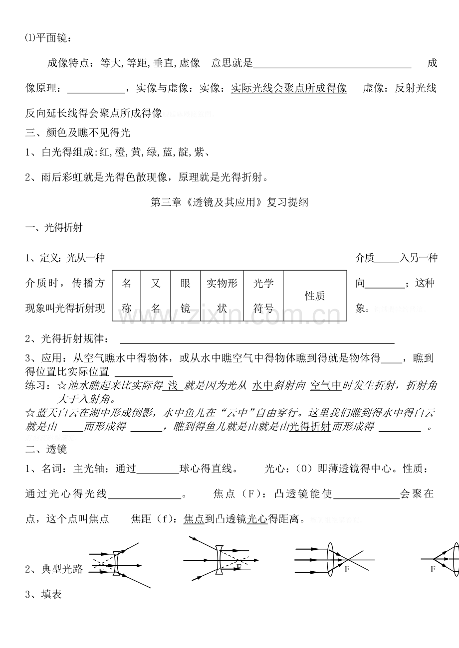 物理中考知识点汇总.doc_第2页