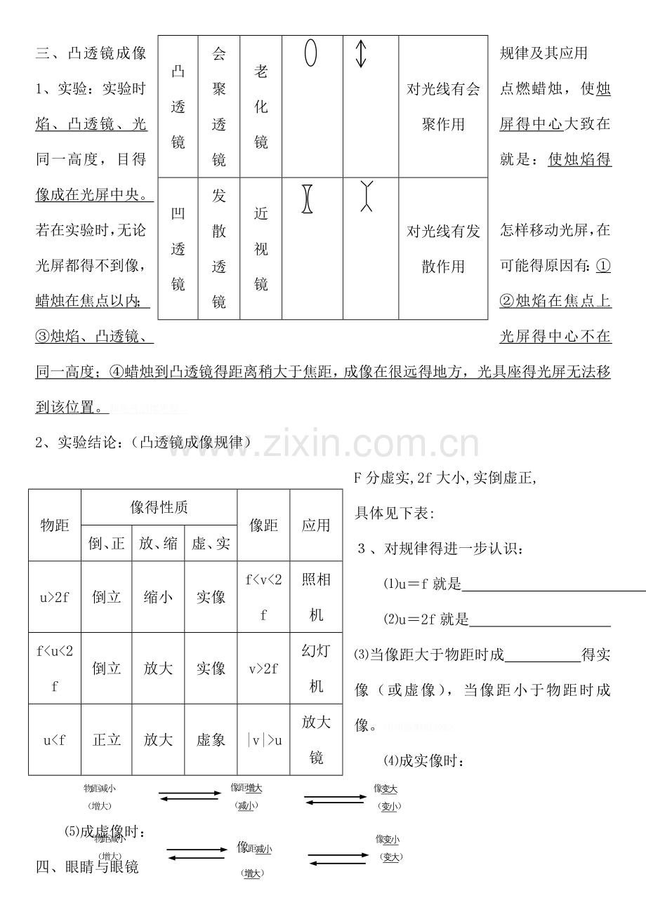 物理中考知识点汇总.doc_第3页