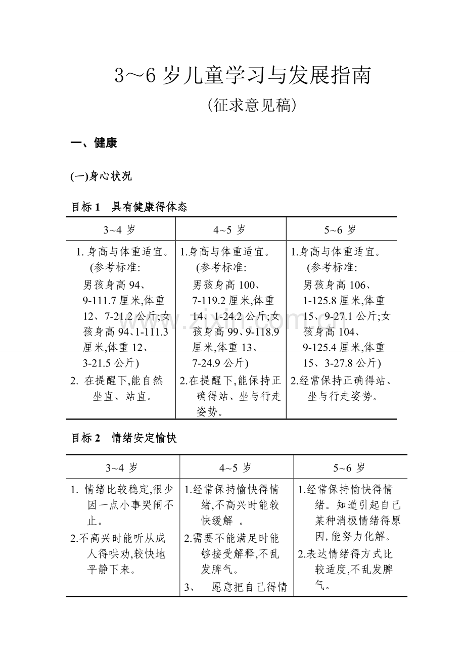 《3—6岁儿童学习与发展指南》学习与发展目标.doc_第1页