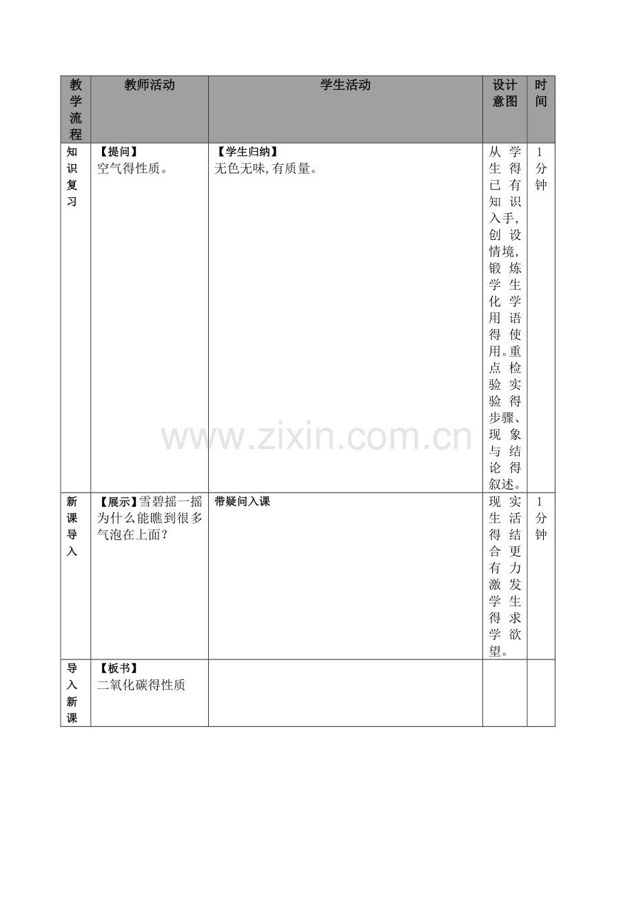 《二氧化碳的性质》实验说课稿.doc_第3页