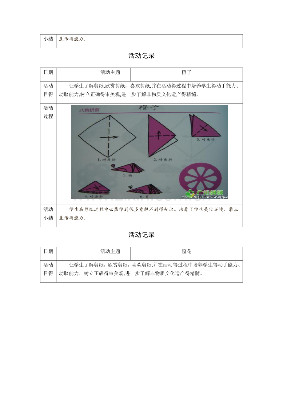 乡村少年宫剪纸活动记录.doc_第2页