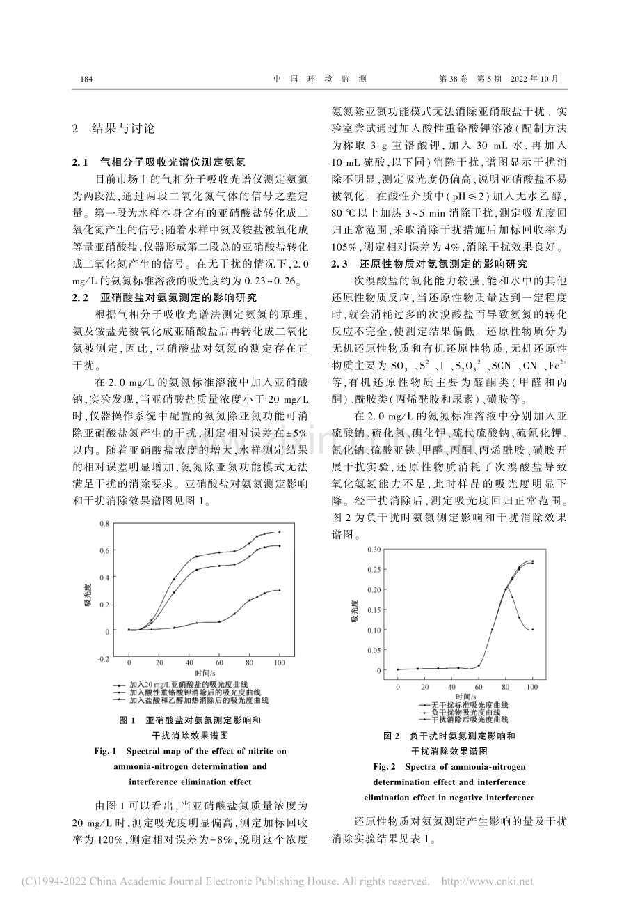 气相分子吸收光谱法测定水中氨氮干扰因素的研究.pdf_第3页