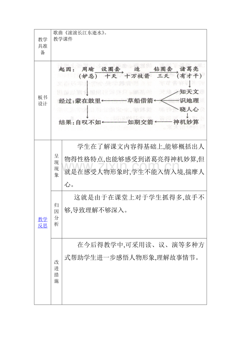 《草船借箭》公开课-教学设计.doc_第2页