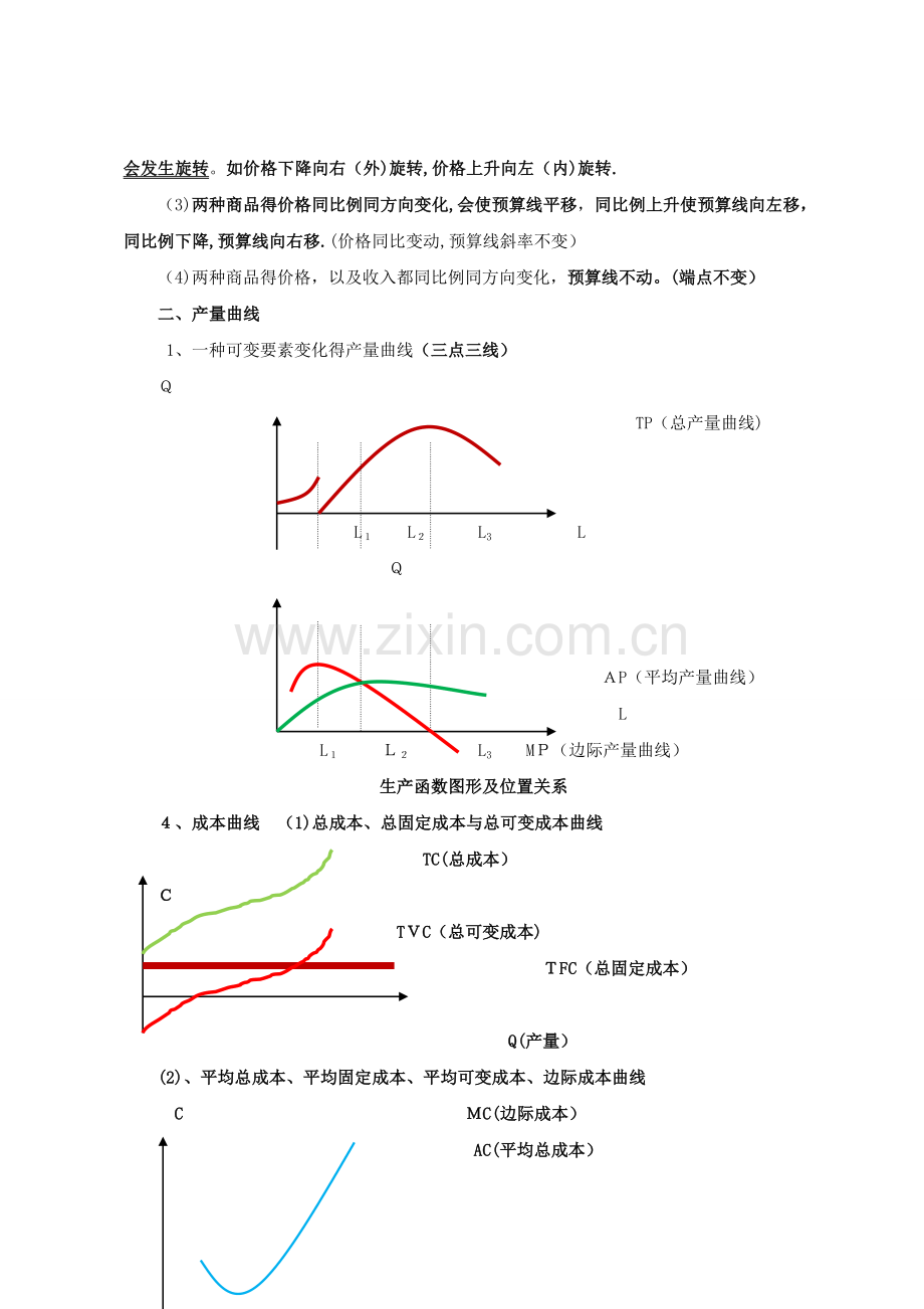 中级经济师经济基础-曲线汇总.doc_第3页