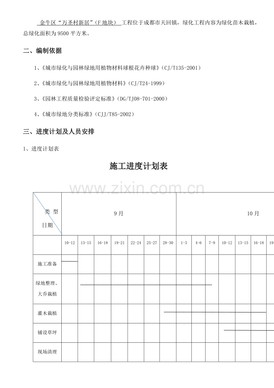 园林绿化工程专项施工方案.doc_第2页