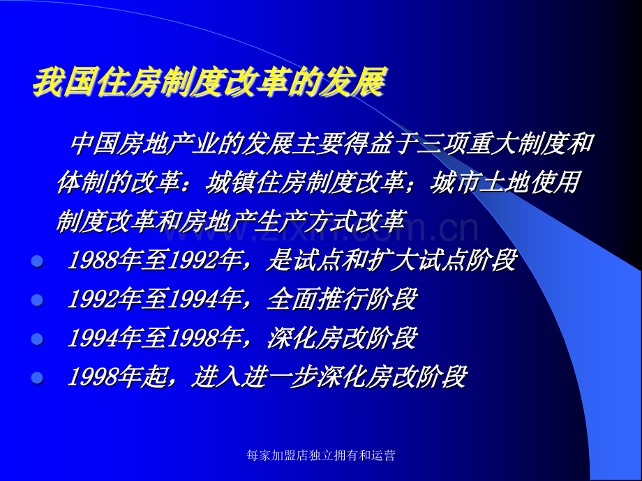 房地产基础培训课件.ppt_第2页