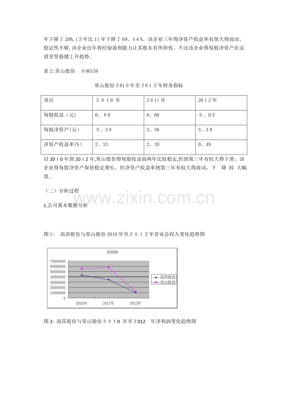 公司财务分析.doc_第3页