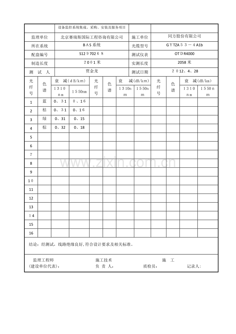 光缆单盘测试记录(改).docx_第2页