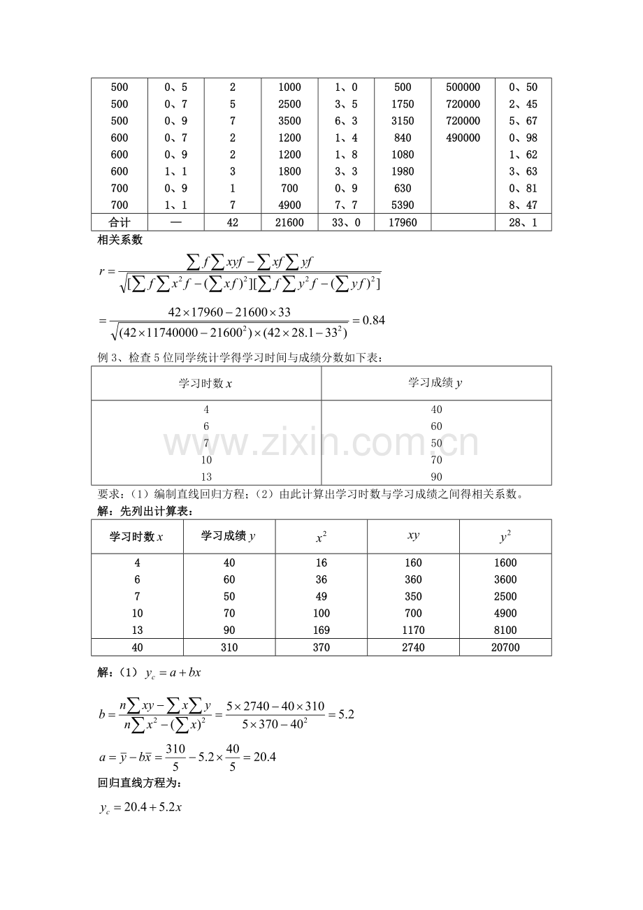 《统计学》-第七章-相关分析与回归分析(补充例题).doc_第3页