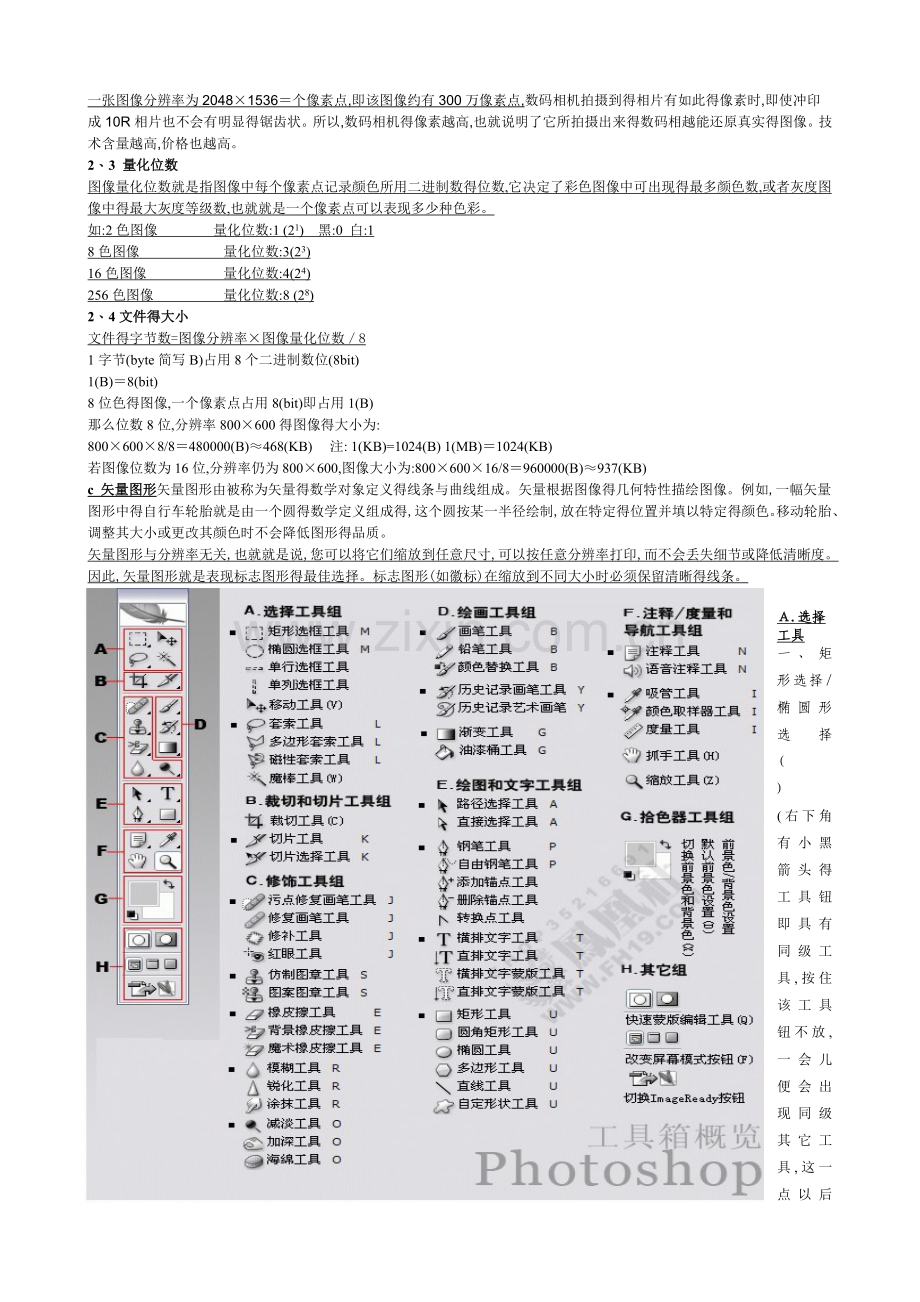 信息技术复习资料--多媒体部分.doc_第3页