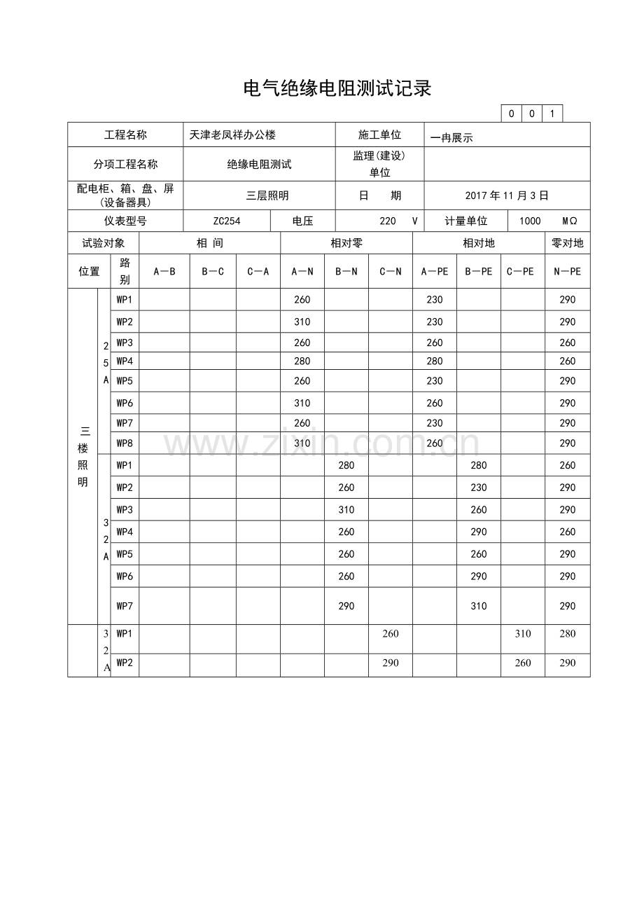 电气绝缘电阻测试记录.doc_第1页