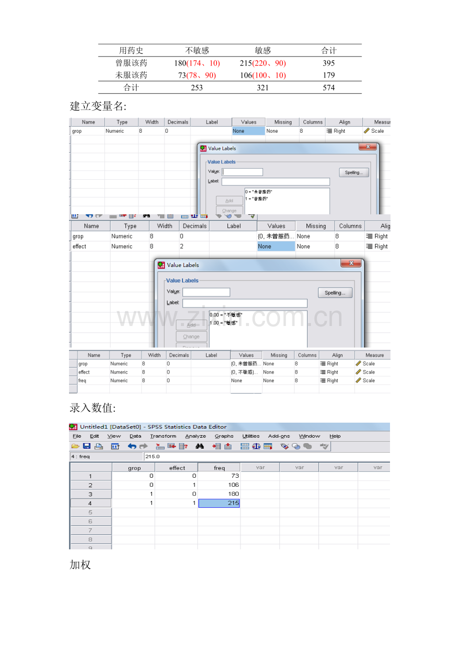 卡方检验得条件.doc_第2页