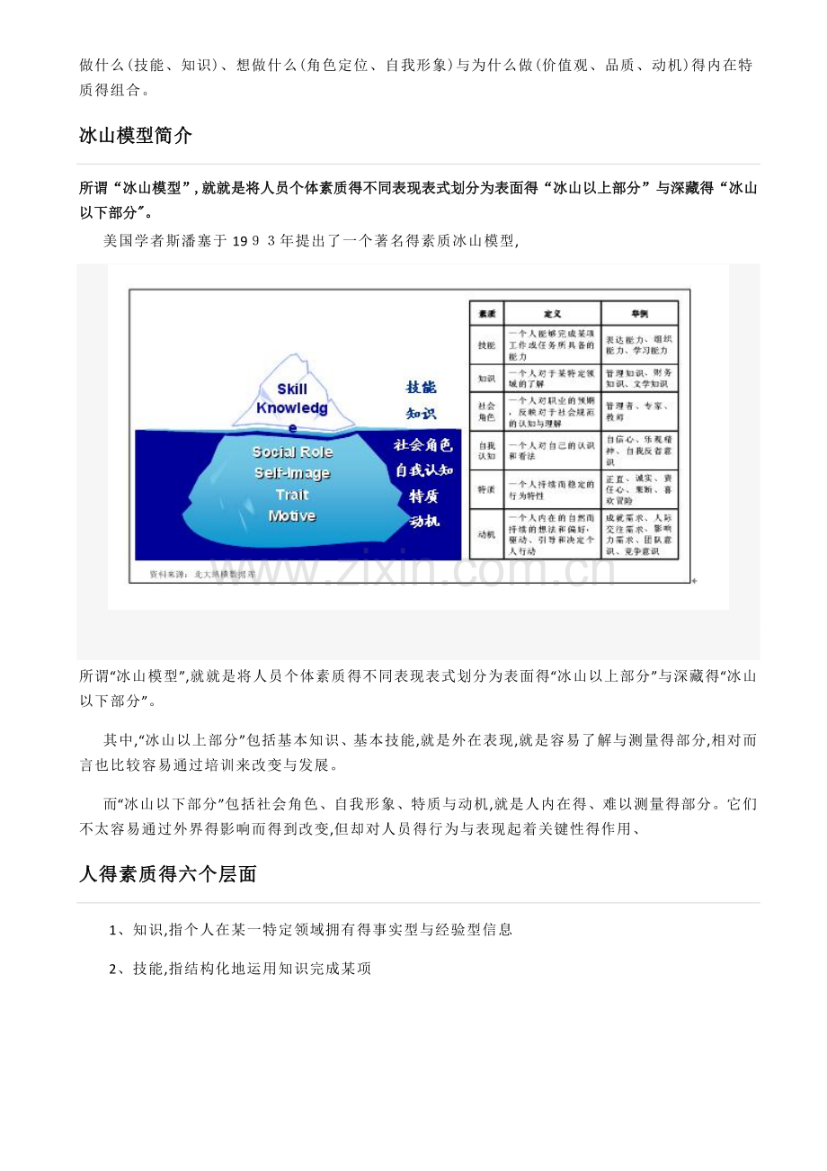 【HR知识】胜任力素质模型.doc_第2页