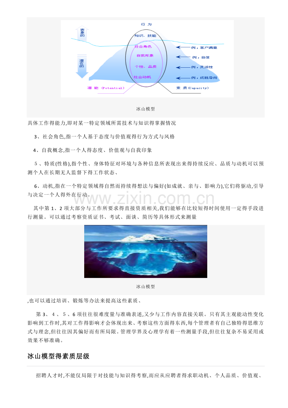 【HR知识】胜任力素质模型.doc_第3页