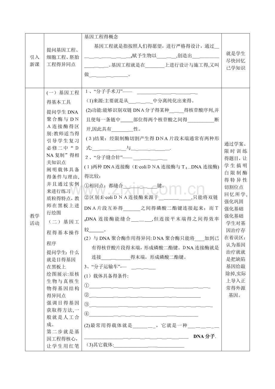 专题一基因工程复习教学设计.doc_第2页