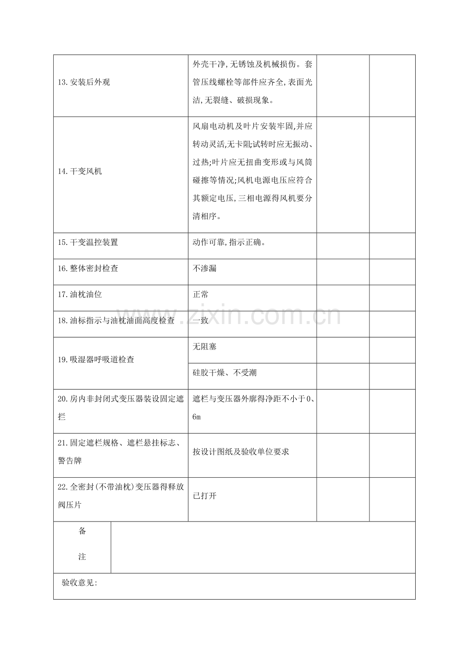 电气设备安装记录表.doc_第2页