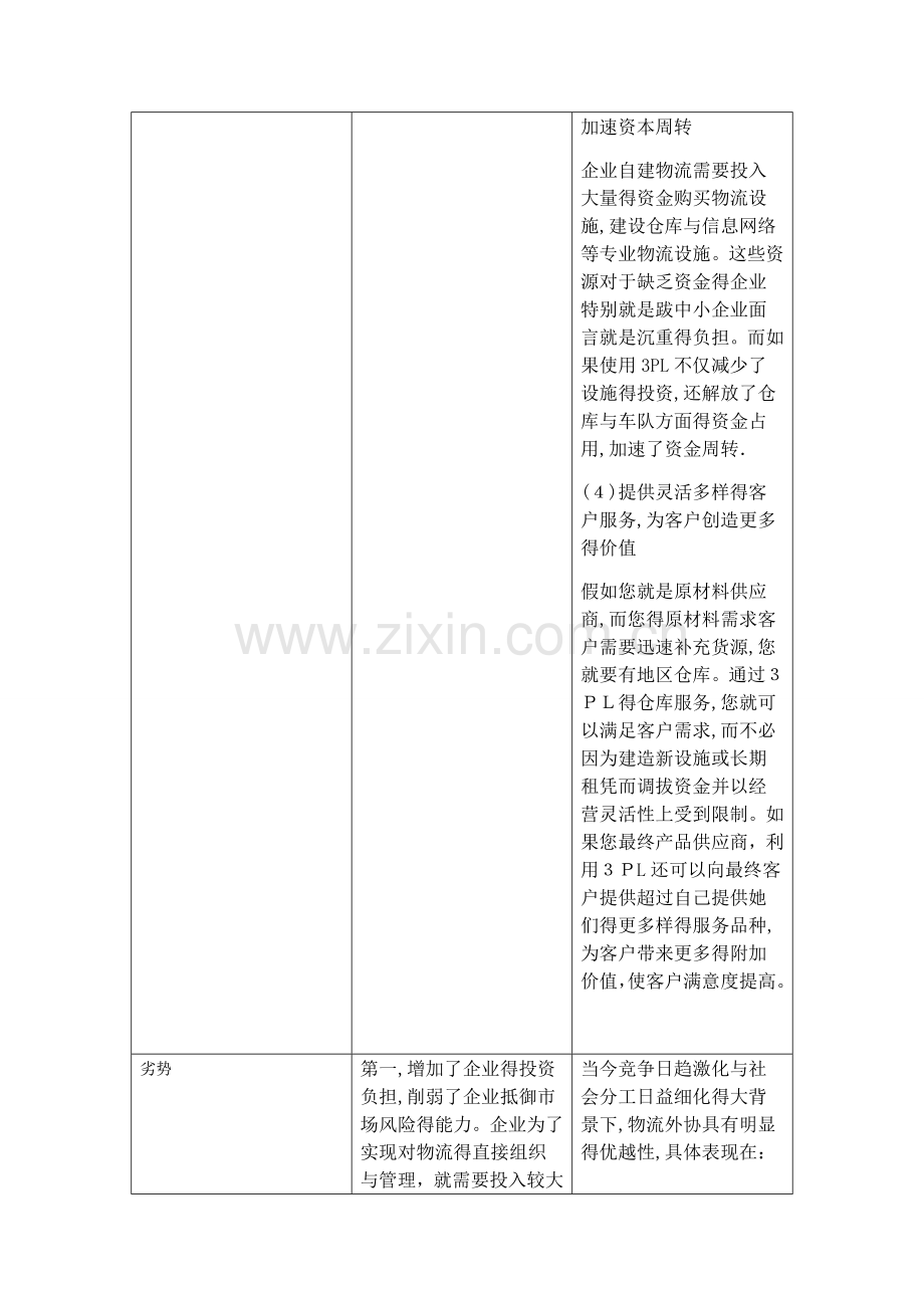 企业自营物流.doc_第3页